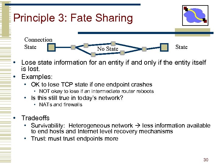 Principle 3: Fate Sharing Connection State No State • Lose state information for an