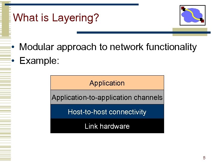 What is Layering? • Modular approach to network functionality • Example: Application-to-application channels Host-to-host