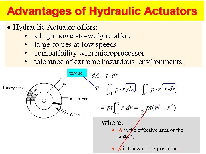 Advantages of Hydraulic Actuators Hydraulic Actuator offers: • a high power-to-weight ratio , •