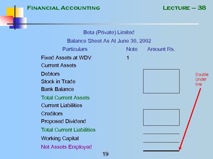 Financial Accounting Lecture – 38 Beta (Private) Limited Balance Sheet As At June 30,