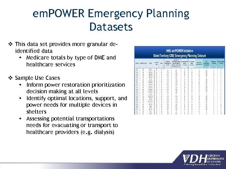 em. POWER Emergency Planning Datasets v This data set provides more granular deidentified data