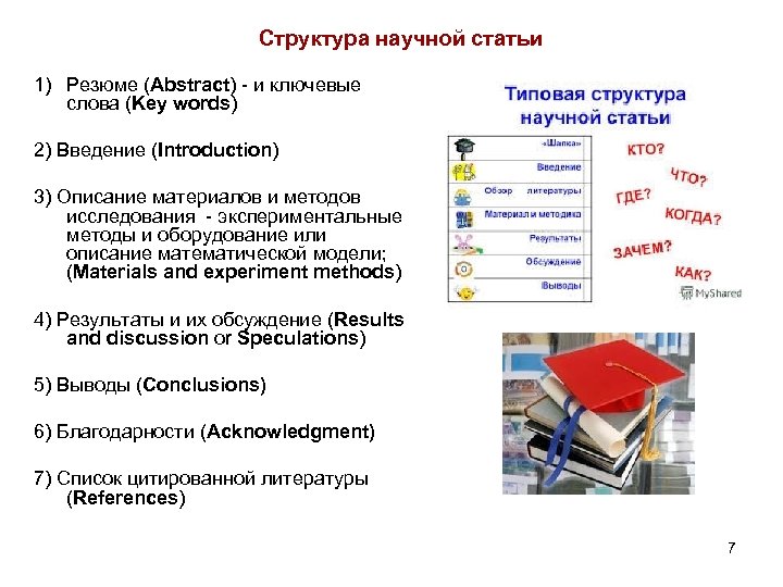 Структура статьи. Структура научной статьи. Структура научных статей. Структура написания научной статьи.