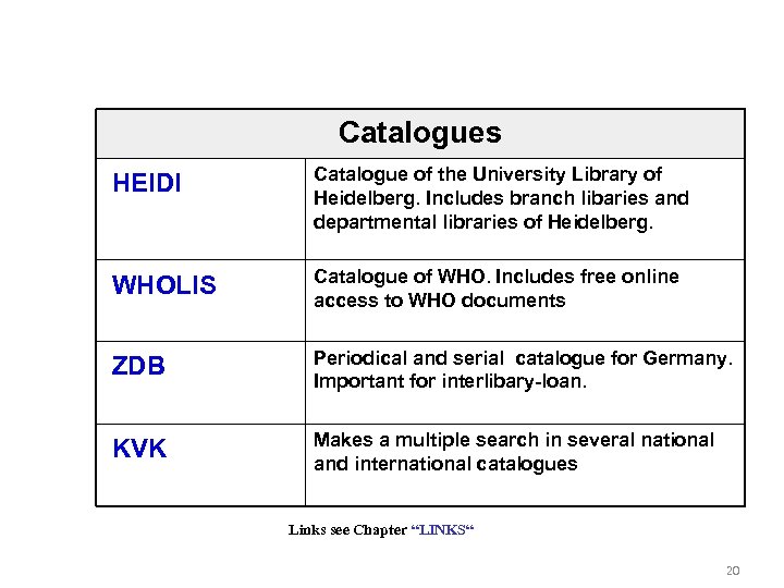 Catalogues HEIDI Catalogue of the University Library of Heidelberg. Includes branch libaries and departmental