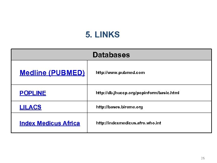 5. LINKS Databases Medline (PUBMED) http: //www. pubmed. com POPLINE http: //db. jhuccp. org/popinform/basic.