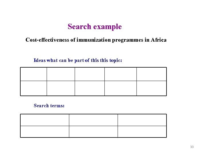 Search example Cost-effectiveness of immunization programmes in Africa Ideas what can be part of