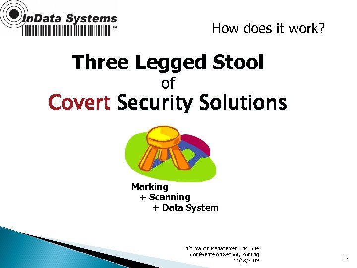 How does it work? Three Legged Stool of Covert Security Solutions Marking + Scanning
