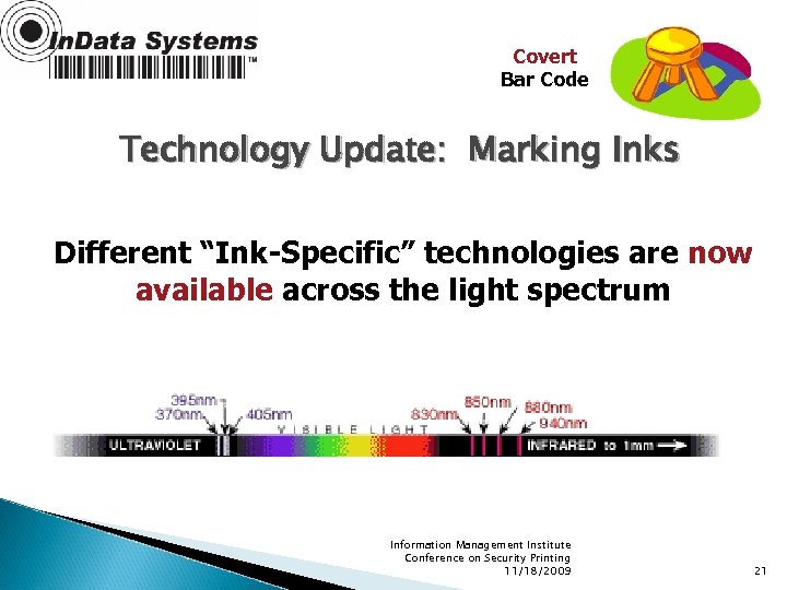 Covert Bar Code Technology Update: Marking Inks Different “Ink-Specific” technologies are now available across