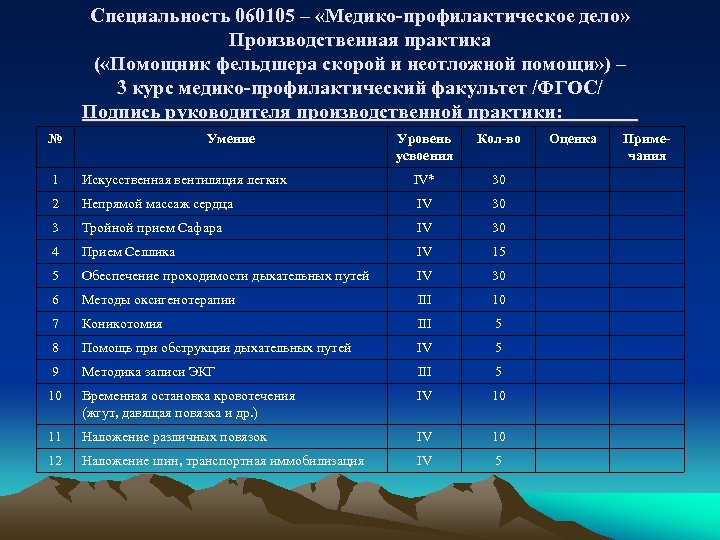 Медико профилактическое дело