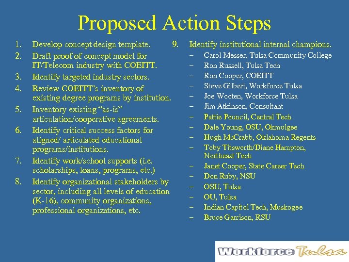 Proposed Action Steps 1. 2. 3. 4. 5. 6. 7. 8. Develop concept design