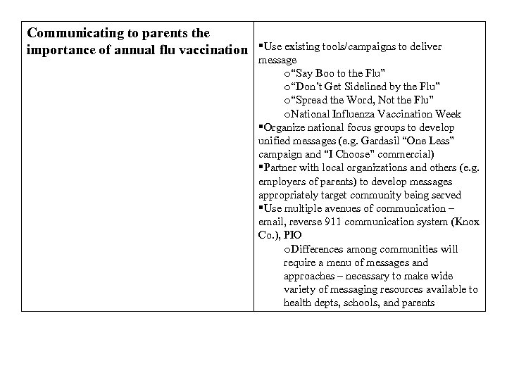 Communicating to parents the importance of annual flu vaccination Use existing tools/campaigns to deliver