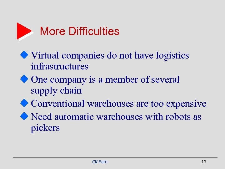 More Difficulties u Virtual companies do not have logistics infrastructures u One company is