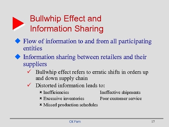 Bullwhip Effect and Information Sharing u Flow of information to and from all participating