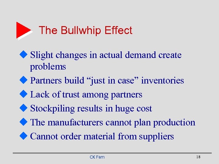 The Bullwhip Effect u Slight changes in actual demand create problems u Partners build
