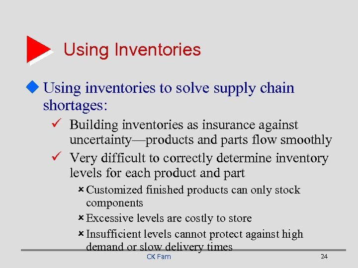 Using Inventories u Using inventories to solve supply chain shortages: ü Building inventories as