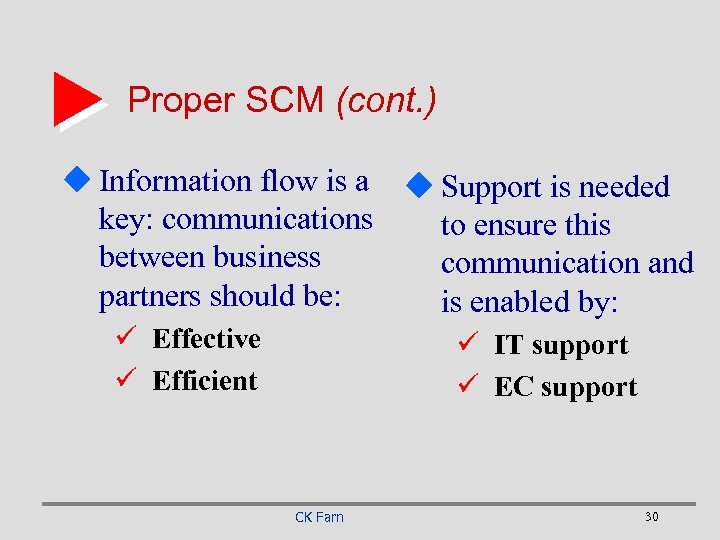 Proper SCM (cont. ) u Information flow is a u Support is needed key: