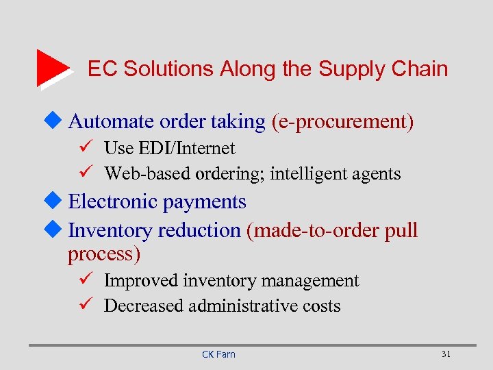 EC Solutions Along the Supply Chain u Automate order taking (e-procurement) ü Use EDI/Internet