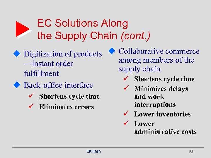 EC Solutions Along the Supply Chain (cont. ) u Digitization of products u Collaborative