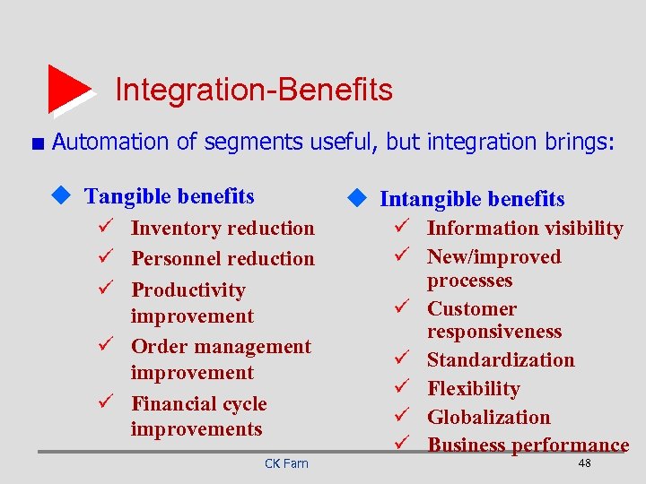 Integration-Benefits Automation of segments useful, but integration brings: u Tangible benefits u Intangible benefits