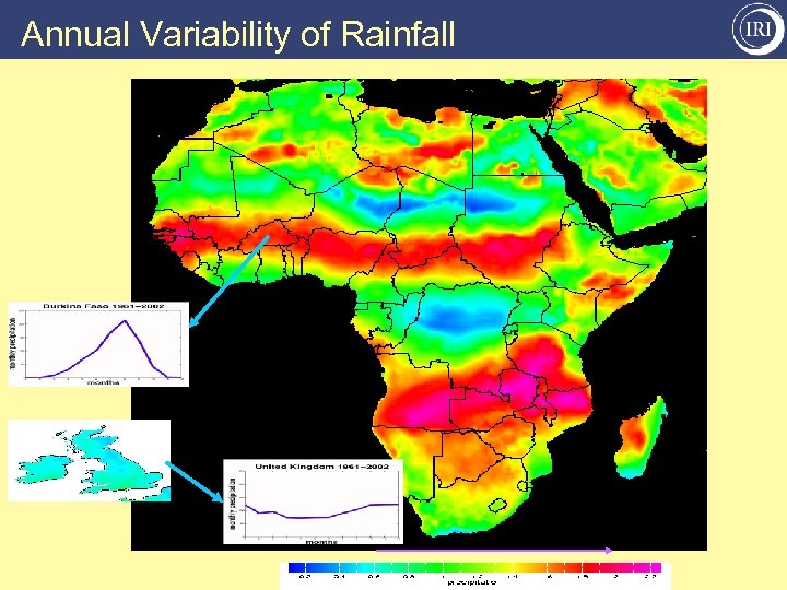 Annual Variability of Rainfall 