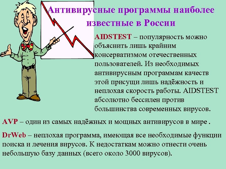 Антивирусные программы наиболее известные в России AIDSTEST – популярность можно объяснить лишь крайним консерватизмом