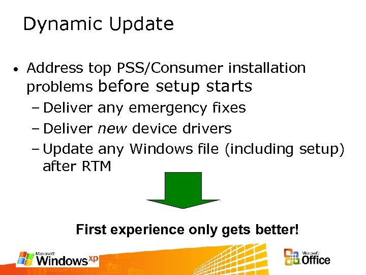 Dynamic Update • Address top PSS/Consumer installation problems before setup starts – Deliver any