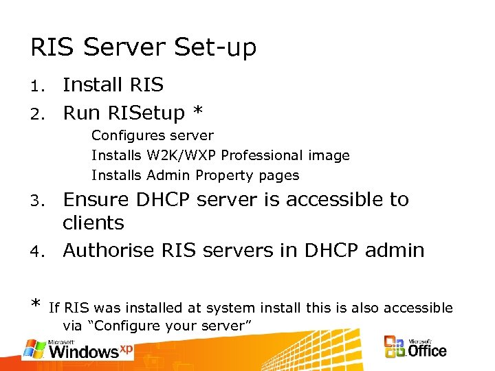 RIS Server Set-up Install RIS 2. Run RISetup * 1. Configures server Installs W