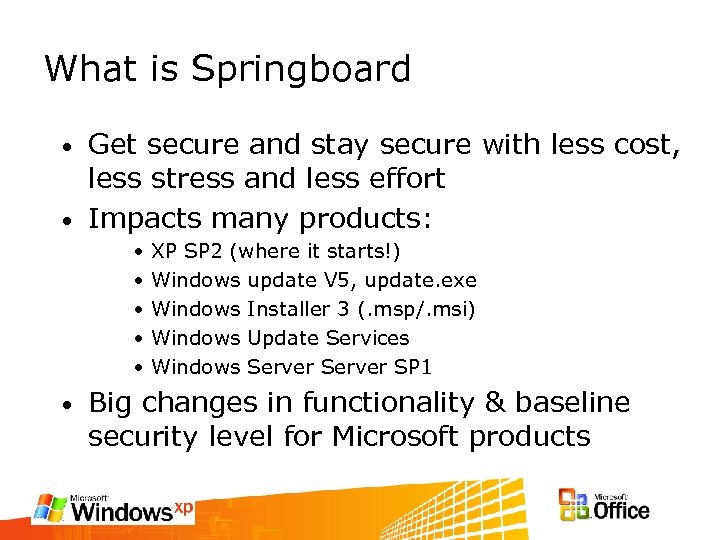 What is Springboard Get secure and stay secure with less cost, less stress and
