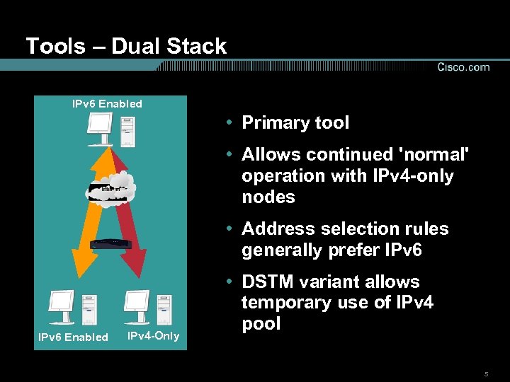 Tools – Dual Stack IPv 6 Enabled • Primary tool • Allows continued 'normal'