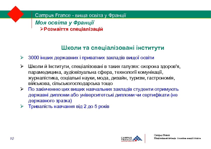 Campus France - вища освіта у Франції 1/2 Моя освіта у Франції Розмаїття спеціалізацій