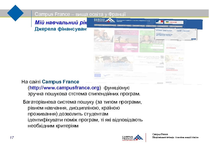 Campus France – вища освіта у Франції Мій навчальний рік Джерела фінансування: На сайті