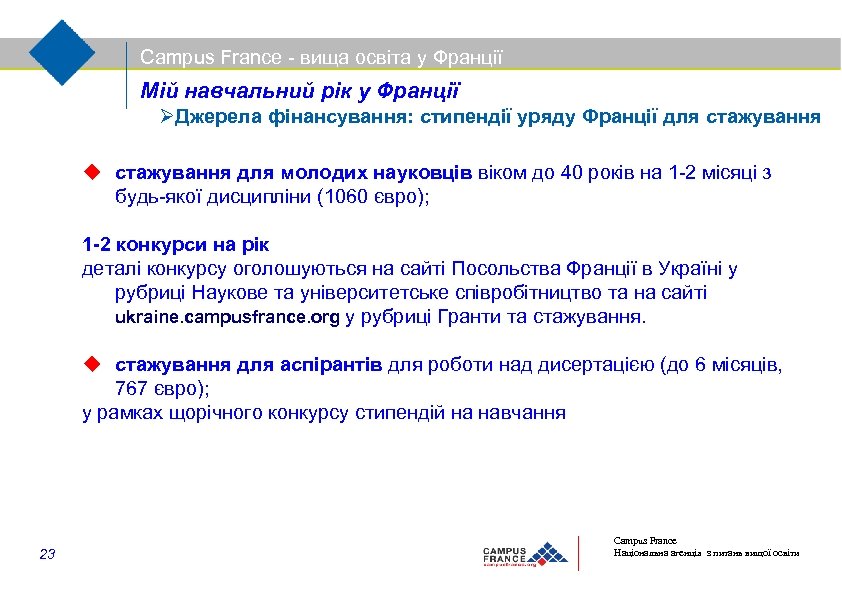 Campus France - вища освіта у Франції Мій навчальний рік у Франції Джерела фінансування: