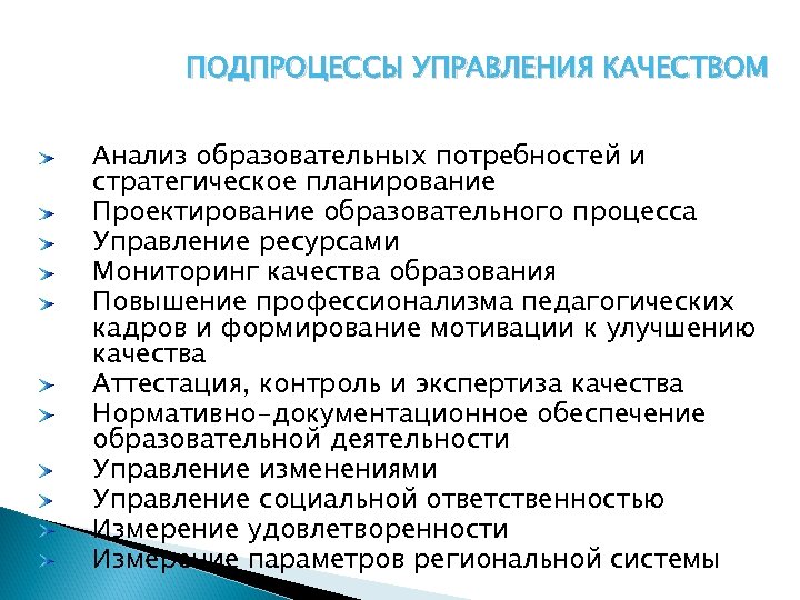 ПОДПРОЦЕССЫ УПРАВЛЕНИЯ КАЧЕСТВОМ Анализ образовательных потребностей и стратегическое планирование Проектирование образовательного процесса Управление ресурсами