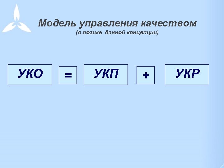 Модель управления качеством (в логике данной концепции) УКО = УКП + УКР 