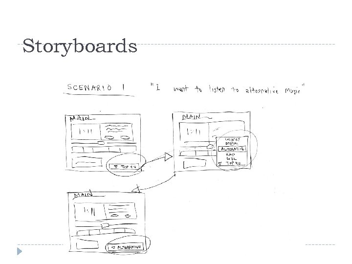 Storyboards 