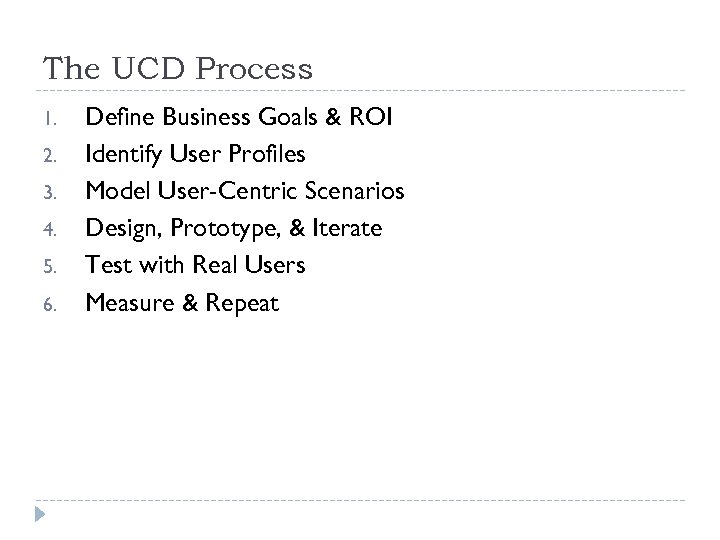 The UCD Process 1. 2. 3. 4. 5. 6. Define Business Goals & ROI