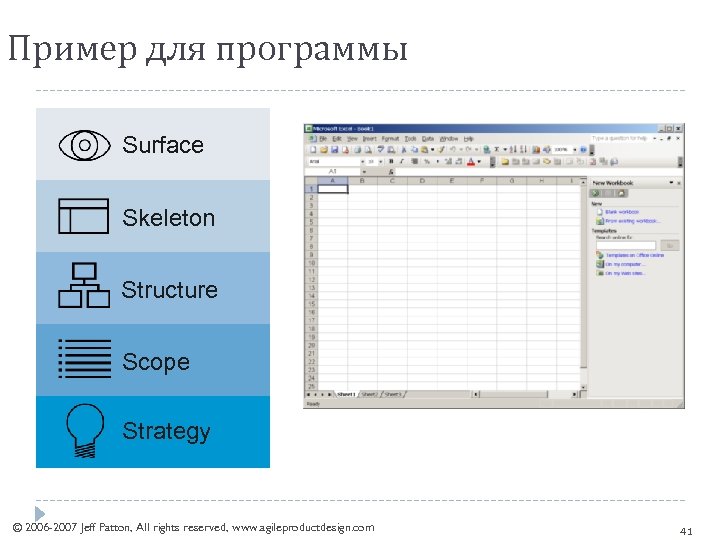 Пример для программы Surface Skeleton Structure Scope Strategy © 2006 -2007 Jeff Patton, All