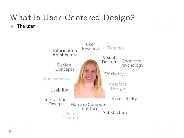 What is User-Centered Design? The user is put in the center of the user