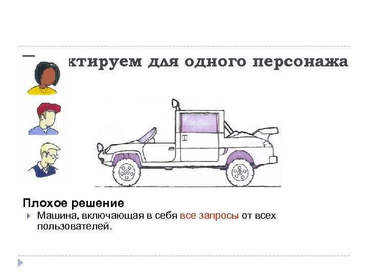 Проектируем для одного персонажа (4) Плохое решение Машина, включающая в себя все запросы от