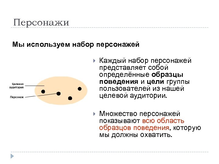 Персонажи Мы используем набор персонажей Каждый набор персонажей представляет собой определённые образцы поведения и