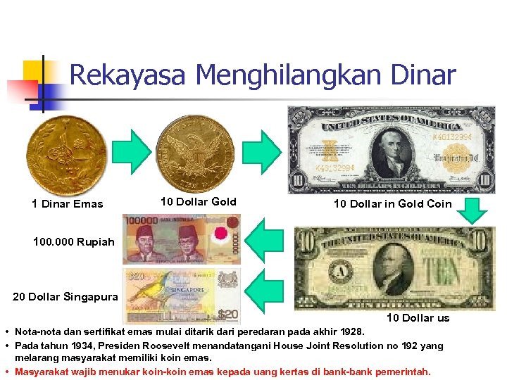 Rekayasa Menghilangkan Dinar 1 Dinar Emas 10 Dollar Gold 10 Dollar in Gold Coin