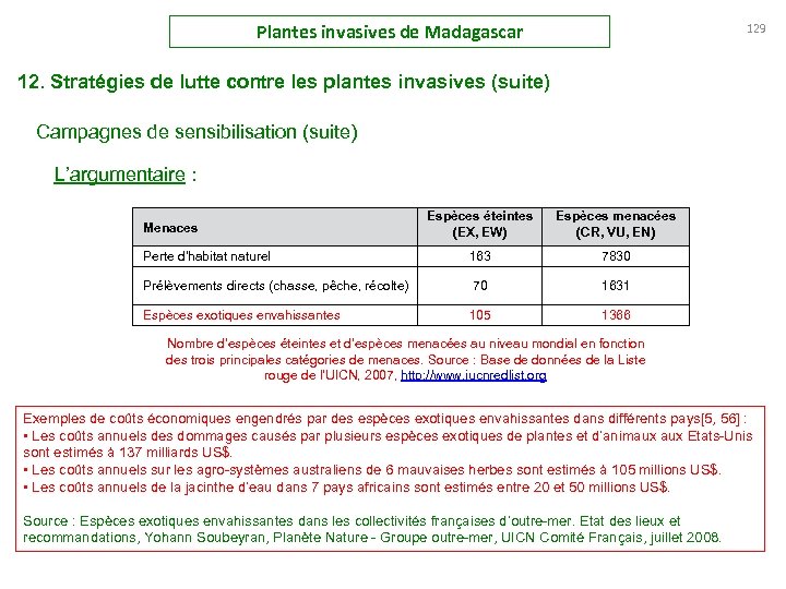 Plantes invasives de Madagascar 129 12. Stratégies de lutte contre les plantes invasives (suite)