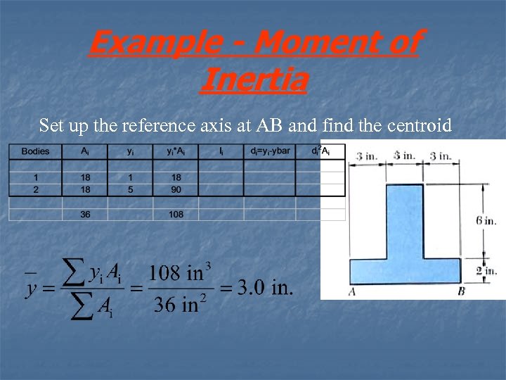 Example - Moment of Inertia Set up the reference axis at AB and find