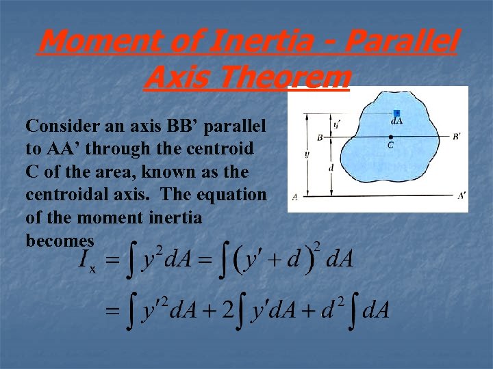 Moment of Inertia - Parallel Axis Theorem Consider an axis BB’ parallel to AA’