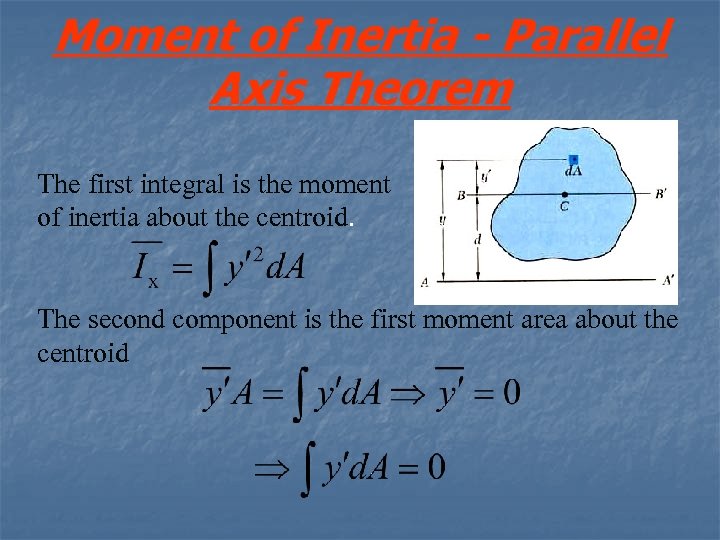 Moment of Inertia - Parallel Axis Theorem The first integral is the moment of