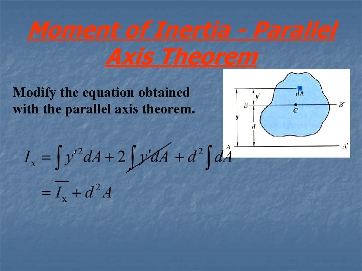 Moment of Inertia - Parallel Axis Theorem Modify the equation obtained with the parallel