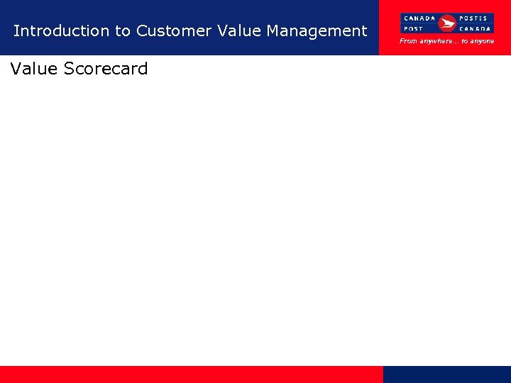 Introduction to Customer Value Management Value Scorecard From anywhere… to anyone 
