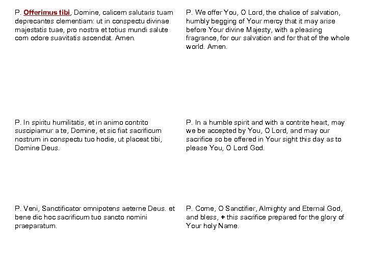 P. Offerimus tibi, Domine, calicem salutaris tuam deprecantes clementiam: ut in conspectu divinae majestatis