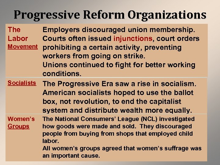 Progressive Reform Organizations The Labor Employers discouraged union membership. Courts often issued injunctions, court