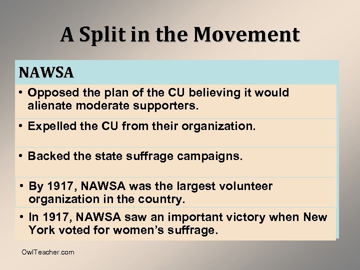 A Split in the Movement NAWSA • Opposed the plan of the CU believing