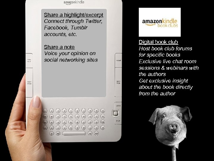 Share a highlight/excerpt Connect through Twitter, Facebook, Tumblr accounts, etc. Share a note Voice